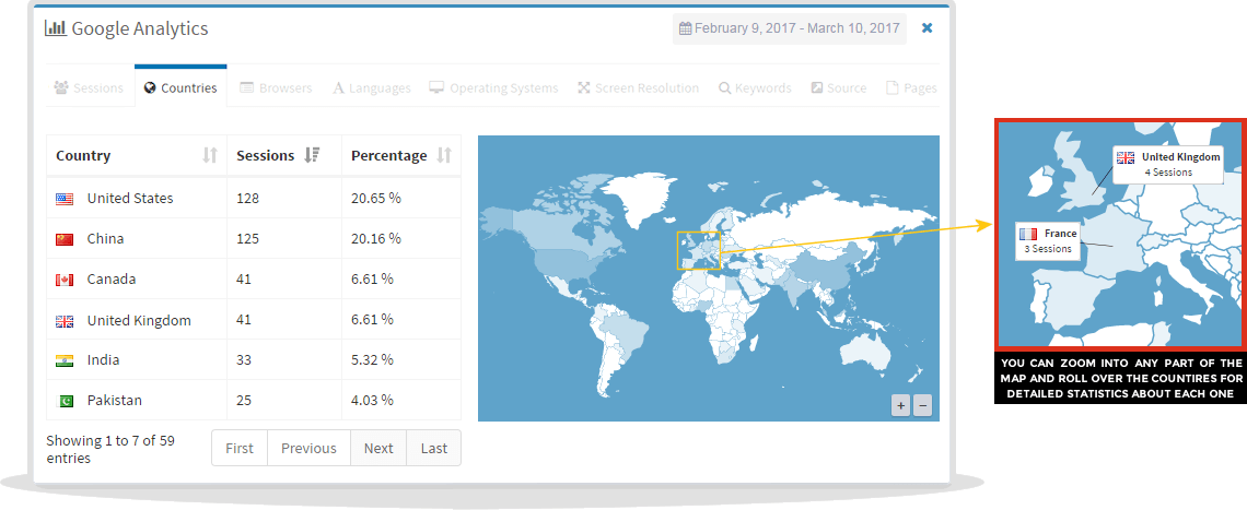 zoomable map