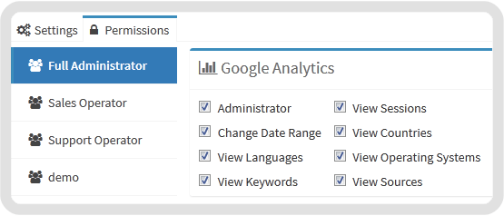 permissions management interface