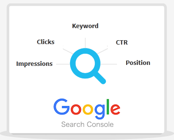 google analytics search console