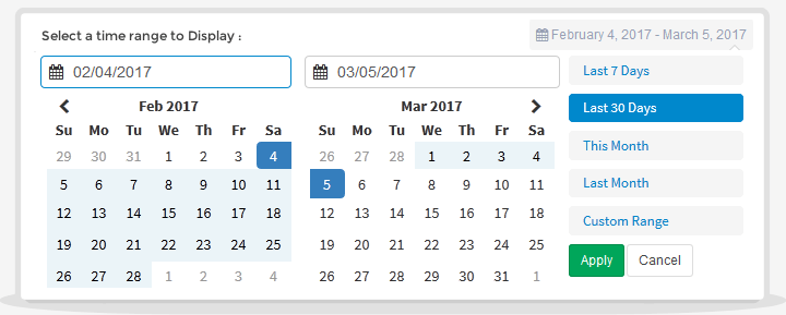 google analytics displayed time range